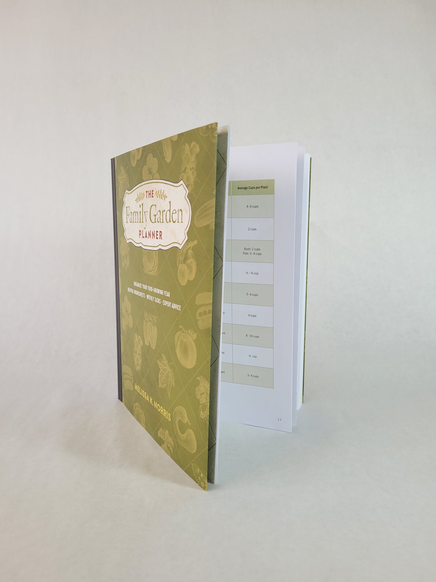 Family Garden Planner