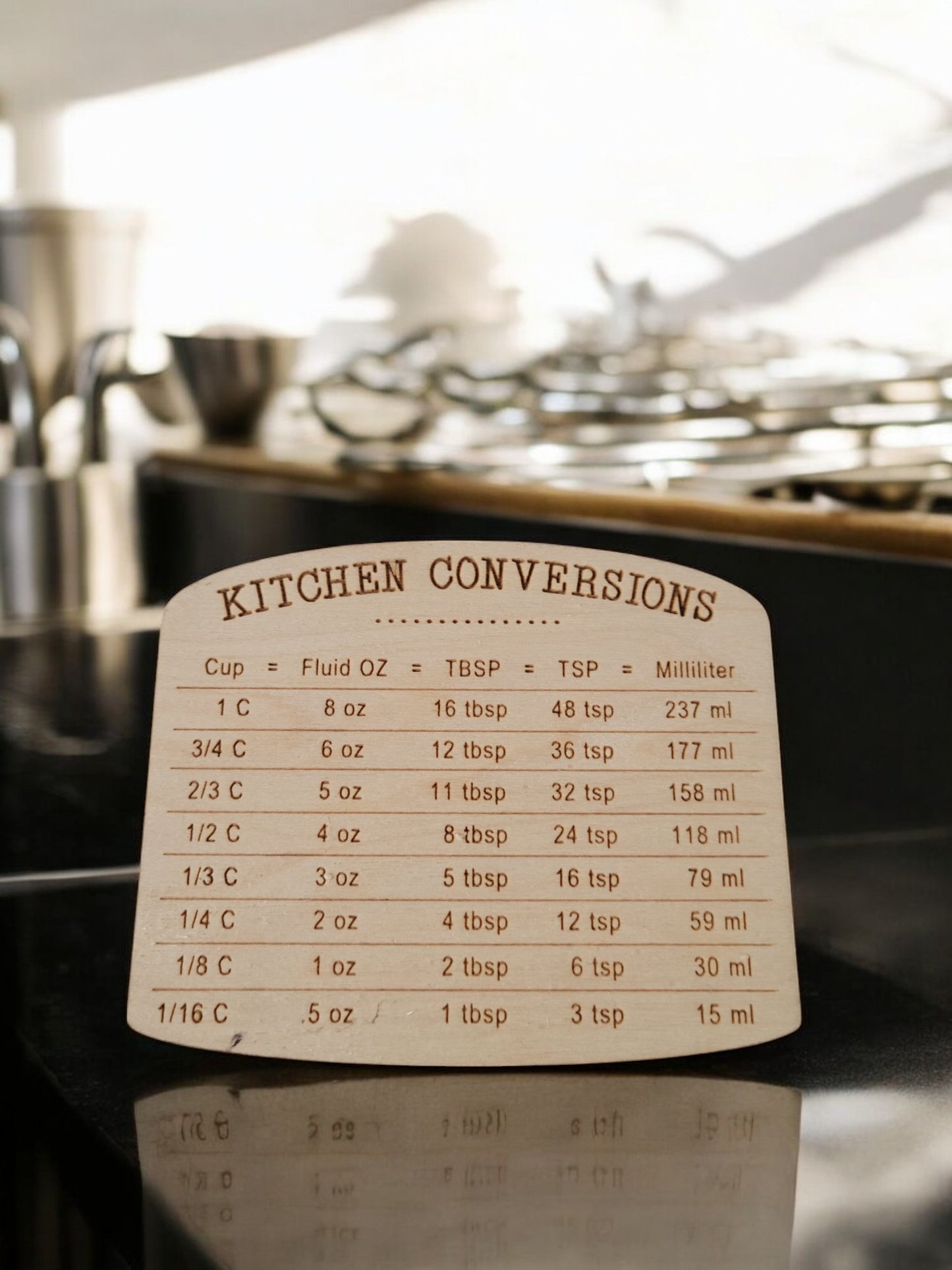 Measurement Conversion Magnet