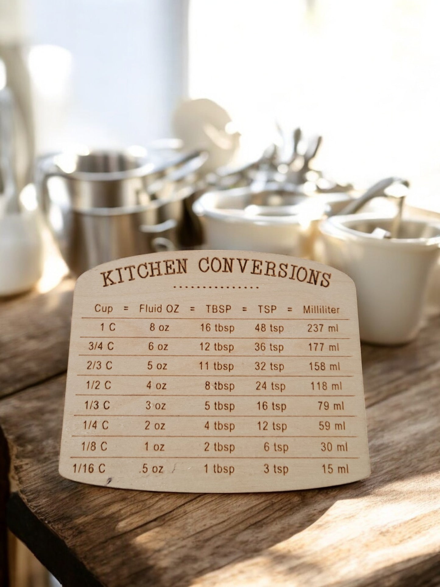 Measurement Conversion Magnet
