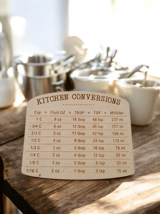 Measurement Conversion Magnet
